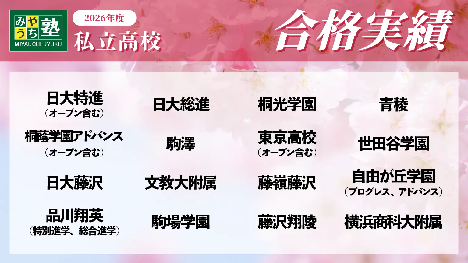 みやうち塾からの合格実績