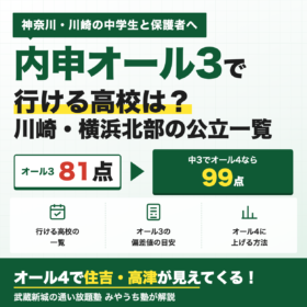 内申オール3で行ける高校 神奈川・川崎の公立高校一覧 内申81 中3でオール4なら99