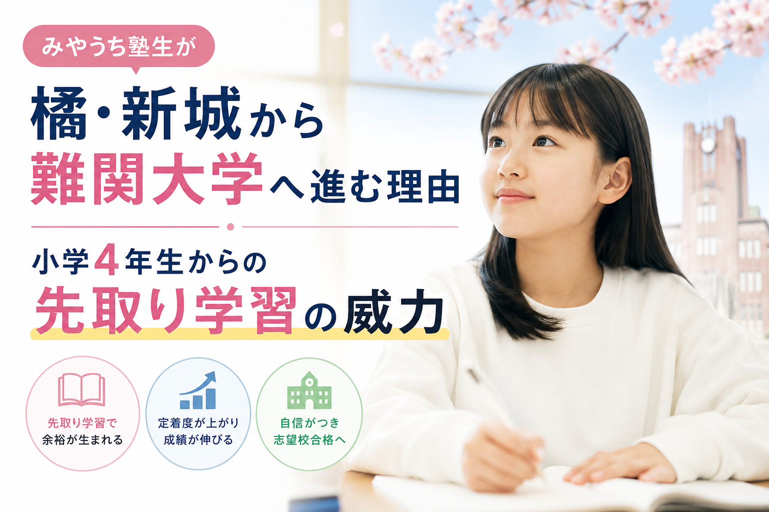 みやうち塾生が橘・新城から難関大学へ進む理由、小学4年生からの先取り学習の威力