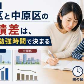 川崎市幸区と中原区の成績差は、親の勉強時間で決まる